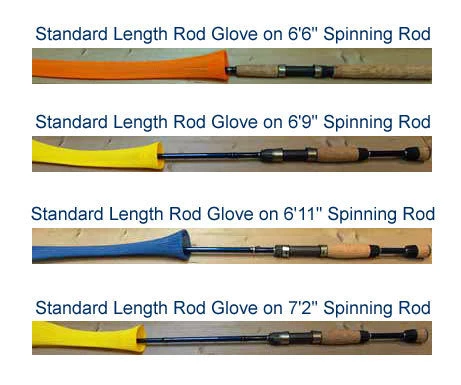 The Rod Glove Rod Glove Standard Spinning Black 6 The Rod Glove Rod Glove Standard Spinning Black