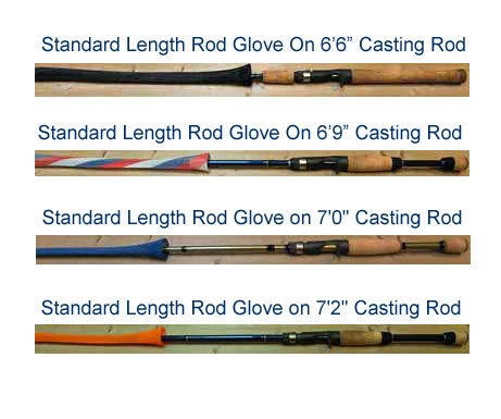The Rod Glove Rod Glove Standard Casting Blue Spyder 5 The Rod Glove Rod Glove Standard Casting Blue Spyder